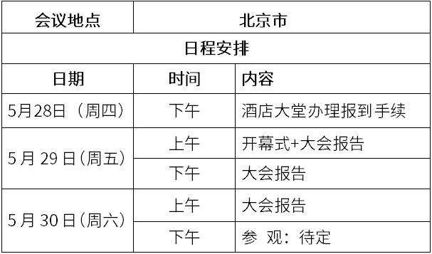 第五届全国既有桥梁安全管理与养护加固技术大会