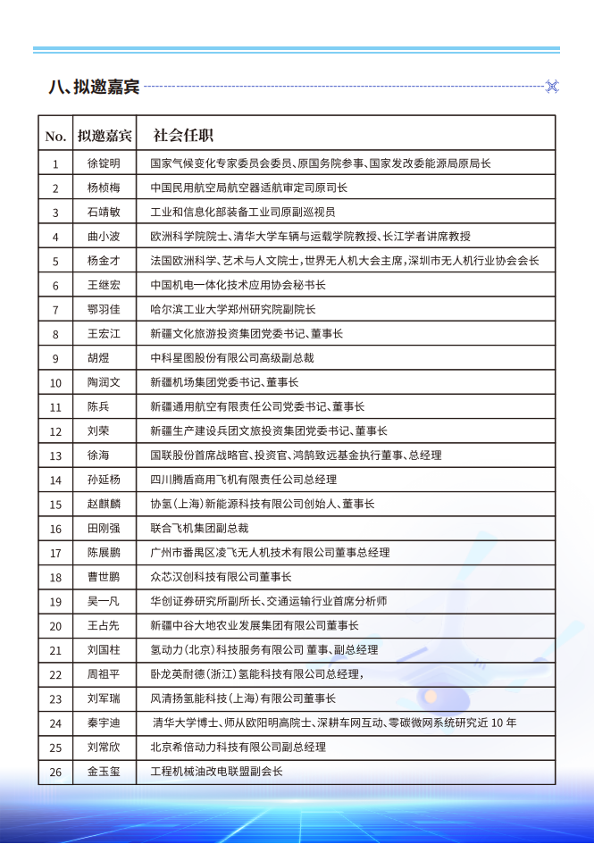 2025新疆新质生产力发展大会暨低空经济创新论坛