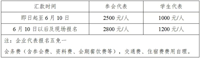 1749006306193781.png 报名价格.png