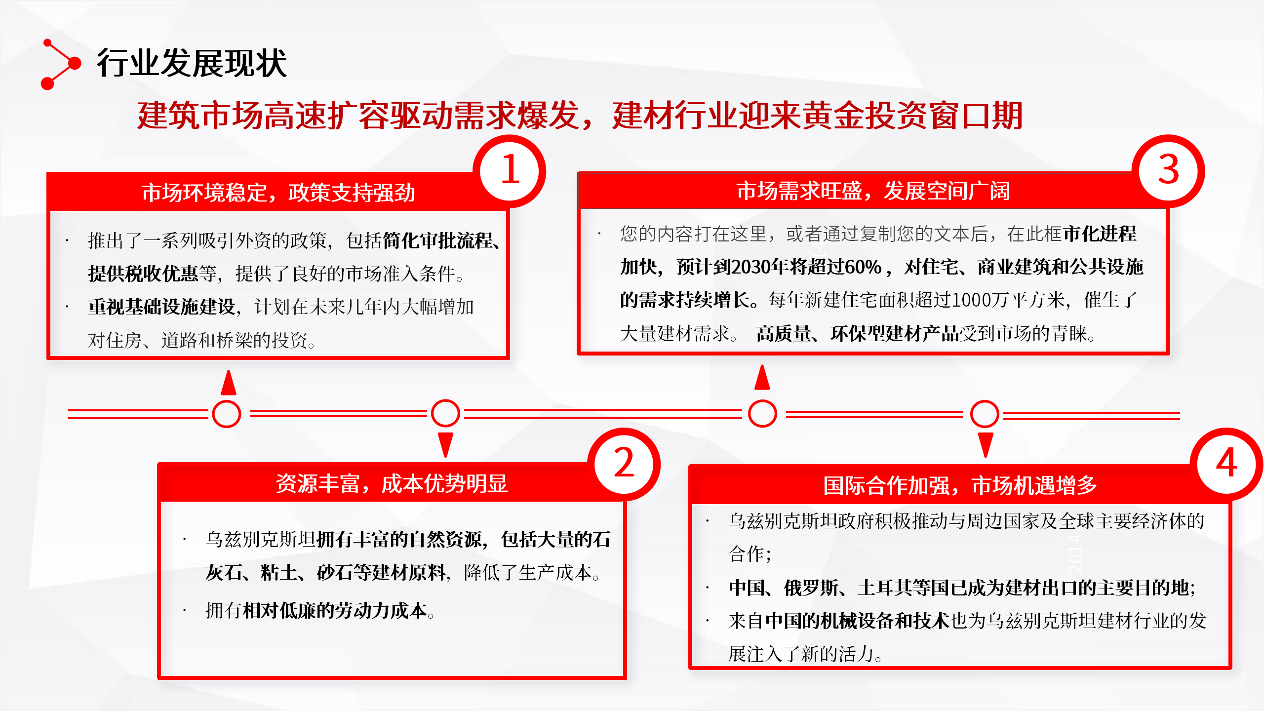 1750066516762062.png 赴乌兹别克斯坦商务考察_03.png