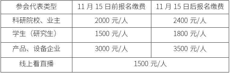 1757555783788050.png 第三届全国桥梁智能建造与运维创新大会