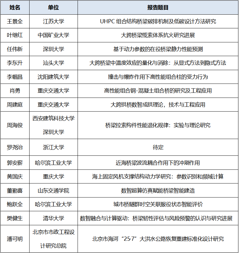 1765526143461470.png 11.png