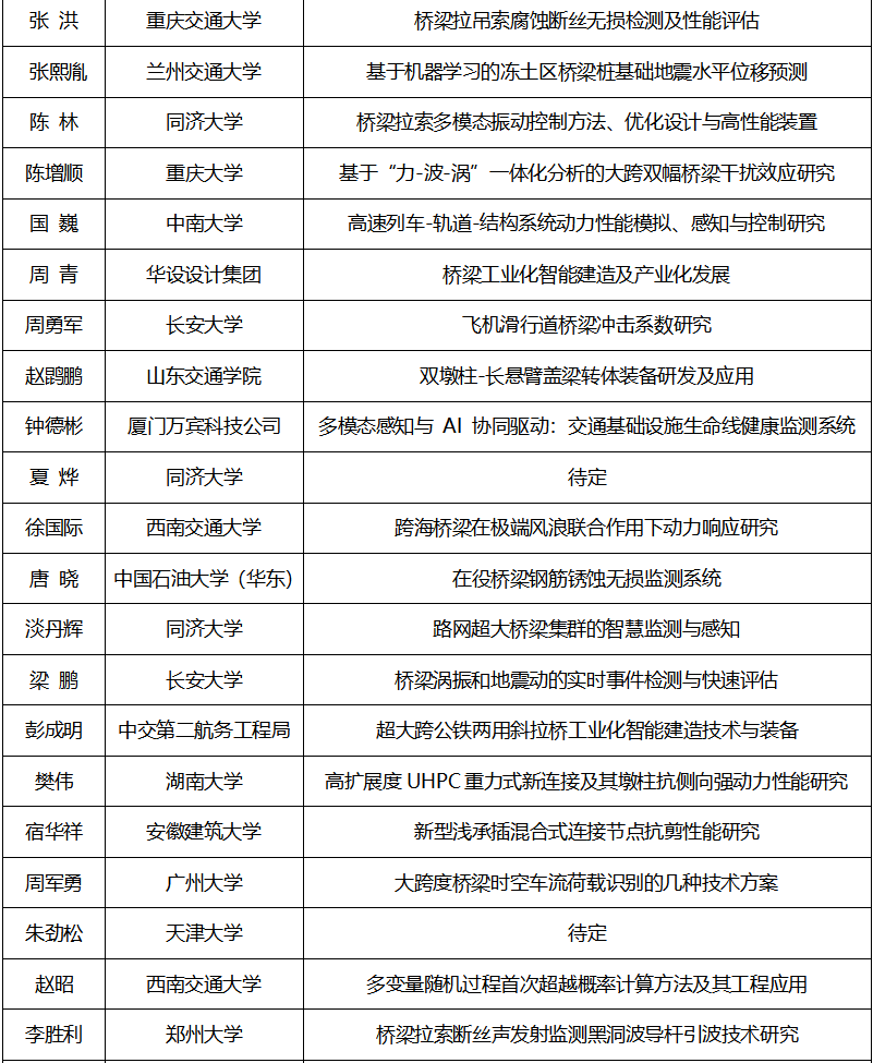 1765526188693185.png 13.png