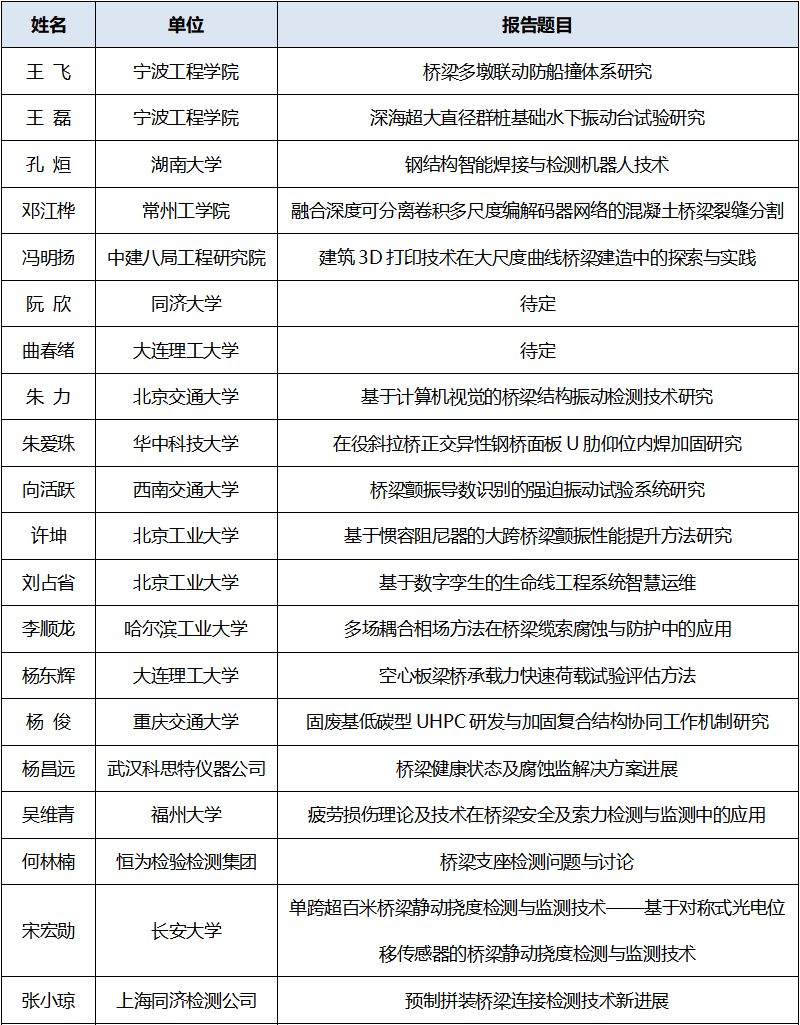 1765526569606776.png 12.png